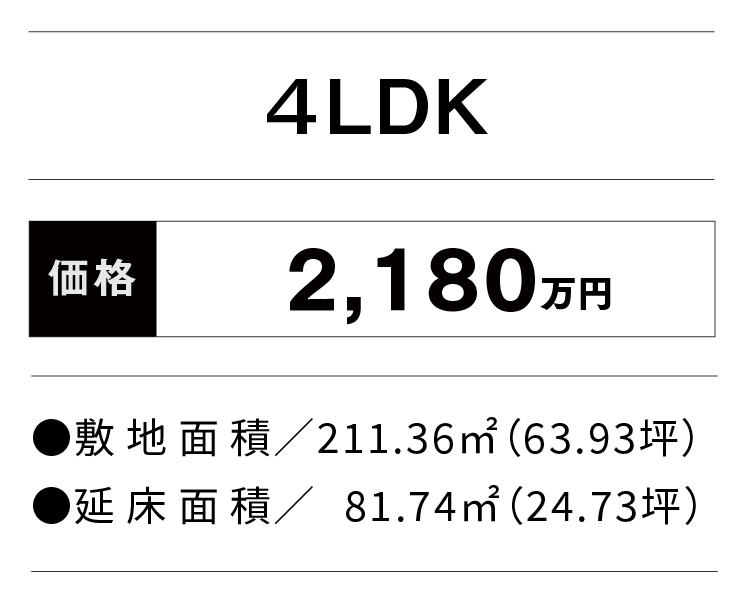 価格・面積